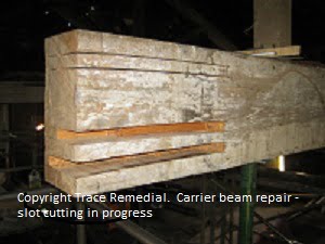 CarrierBeamRepair CarrierBeamRepair
